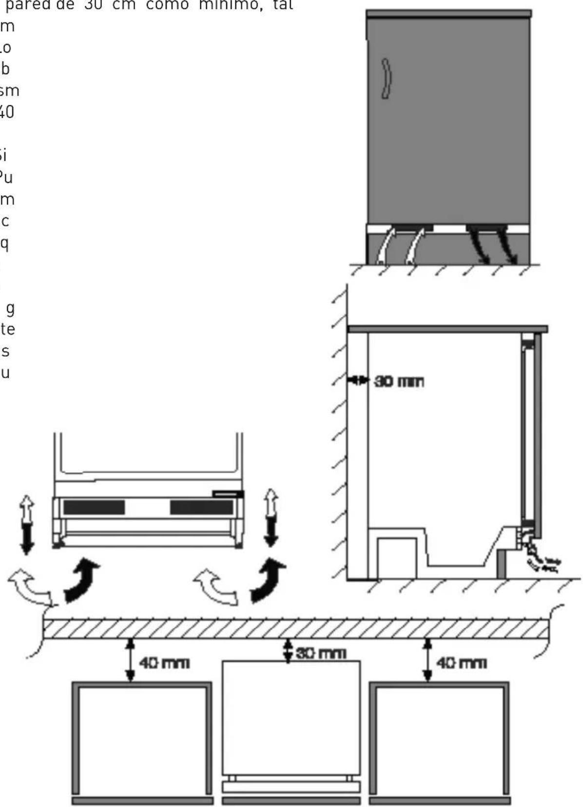 GRUNDIG GTMU10130N - Colocación del frigorífico bajo la encimera y ajuste de los pies - 1
