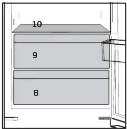 GRUNDIG GKN 26845 FN - Кошчето за млечни продукти (хладилно хранилище)“ - 1