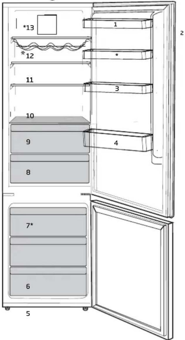 GRUNDIG GKN 26845 FN - Votre réfrigérateur - 1