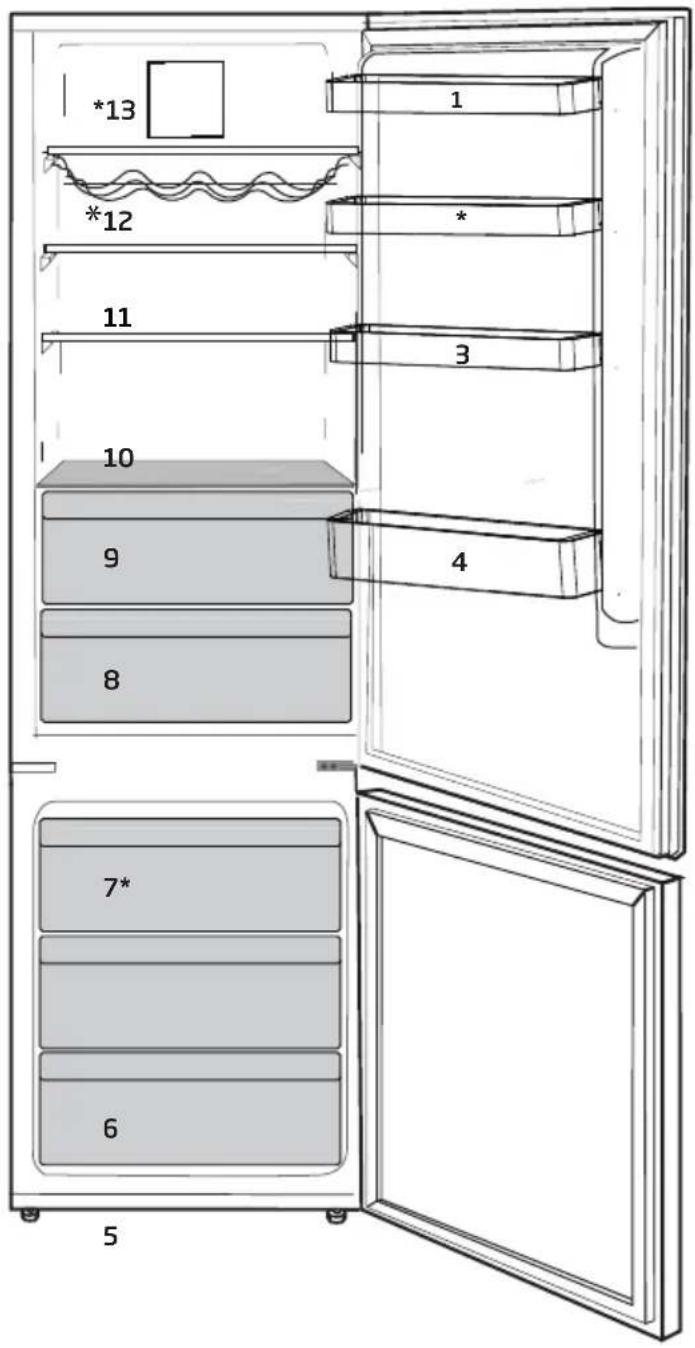 GRUNDIG GKN 26845 FN - Your Cooler/freezer - 1