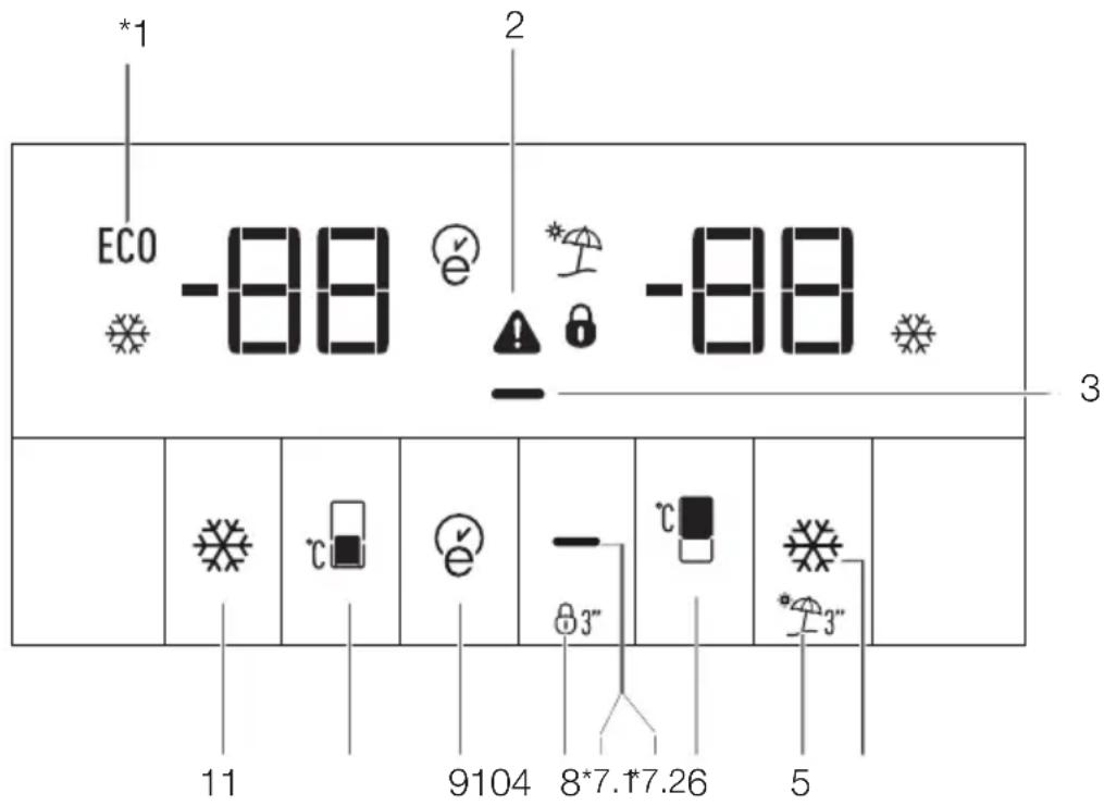 GRUNDIG GKN 26845 FN - Indikatorpanel - 1