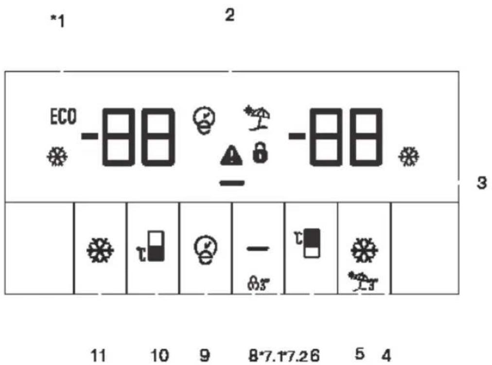 GRUNDIG GKN 26845 FN - Подготовка - 1
