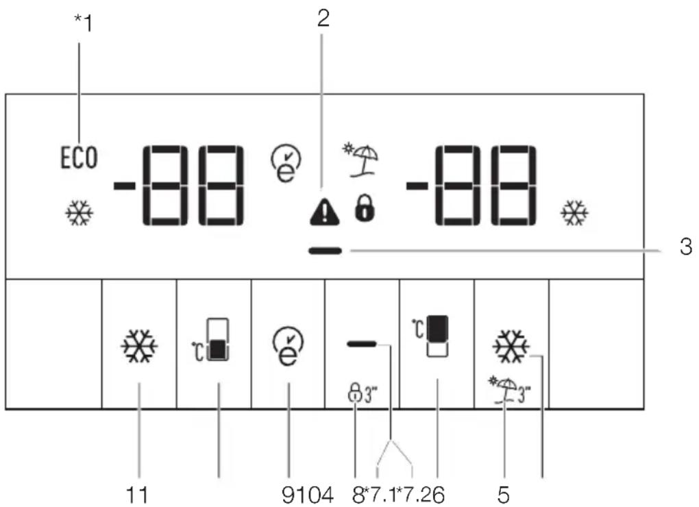 GRUNDIG GKN 26845 FN - Indikačný panel - 1