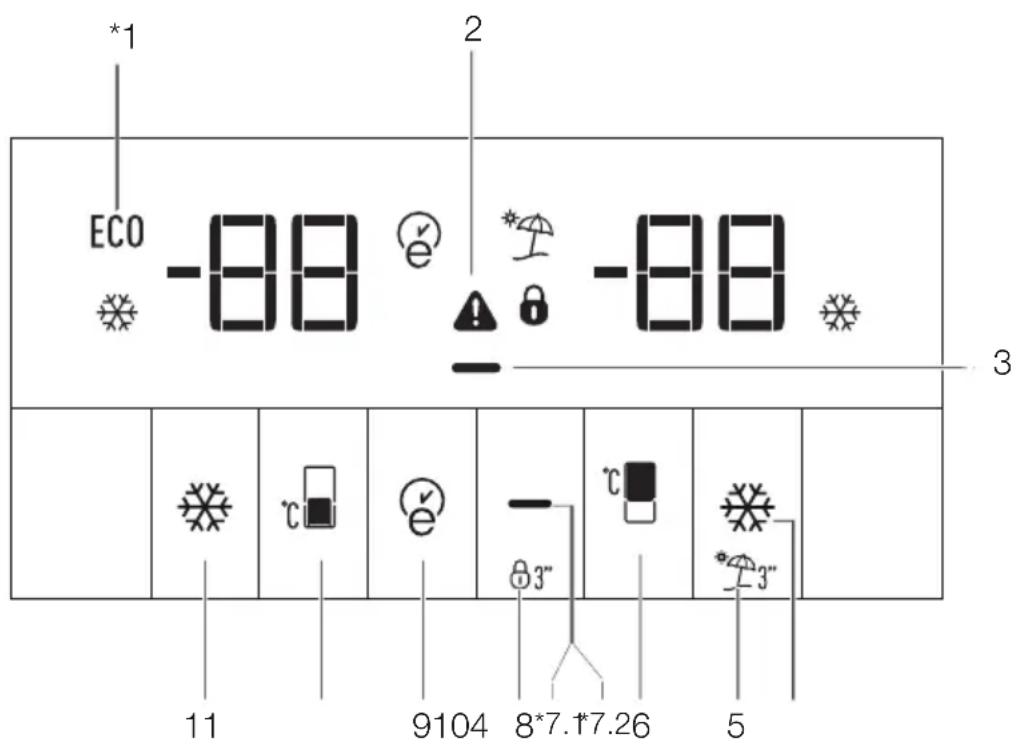 GRUNDIG GKN 26845 FN - Indikatorpanel - 1