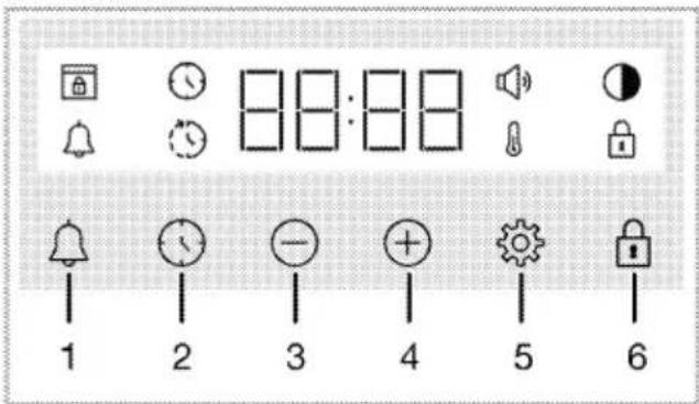GRUNDIG GEBM19300BC - Minuterie - 1