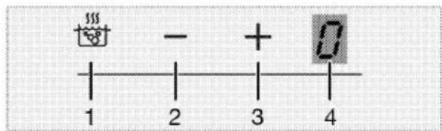 GRUNDIG GIEI623471MN - Symboles - 1
