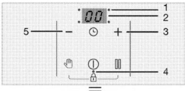 GRUNDIG GIEI623471MN - Symboles - 2