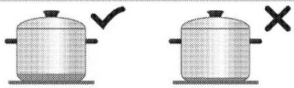 GRUNDIG GIEI623471MN - Recommendations : - 2