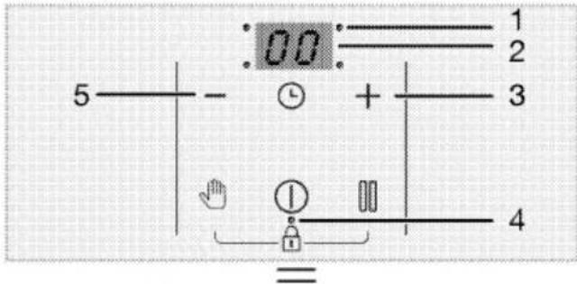 GRUNDIG GIEI623471MN - Symboles - 3