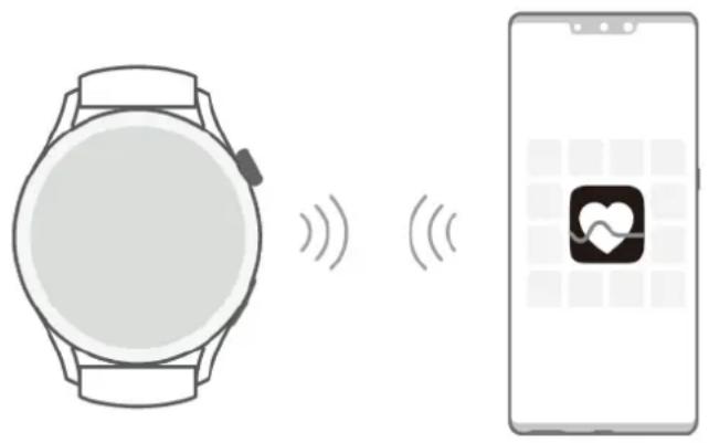 HUAWEI Watch 3 Pro - utilisateurs iOS - 1