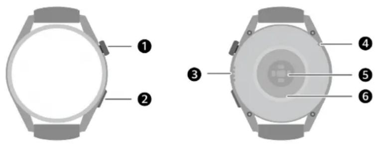 HUAWEI Watch 3 Pro - Apparence - 1