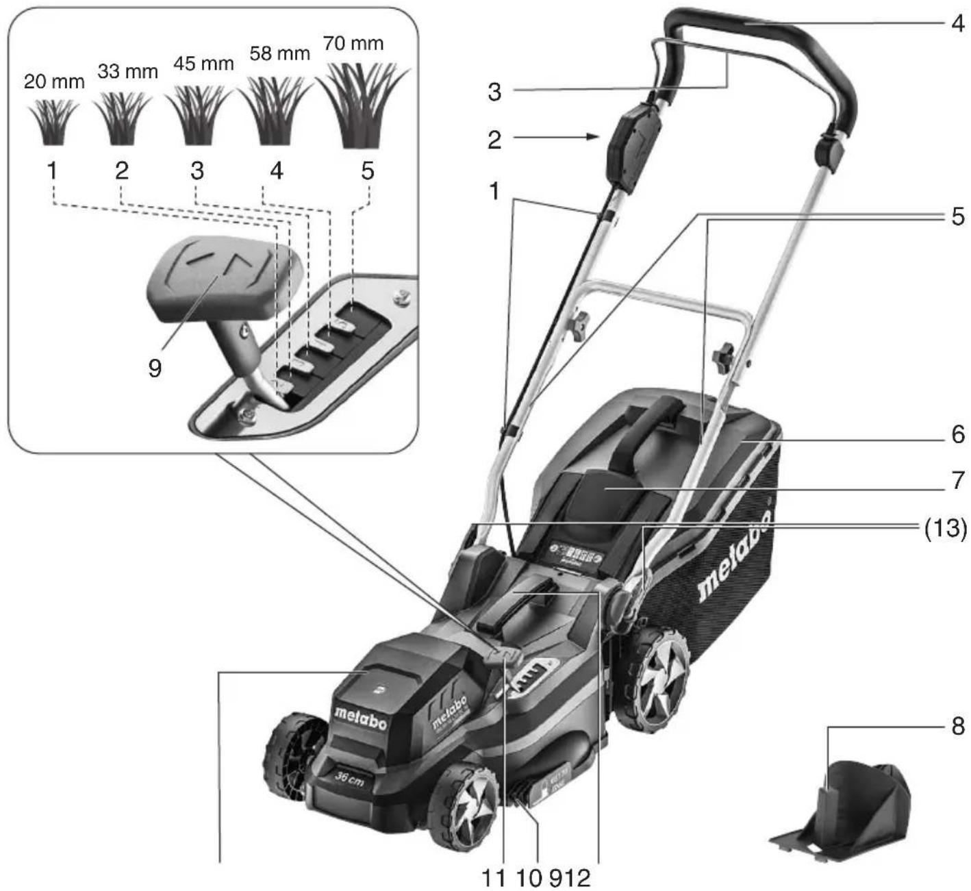METABO RM 3618 LTX BL 36 - 1