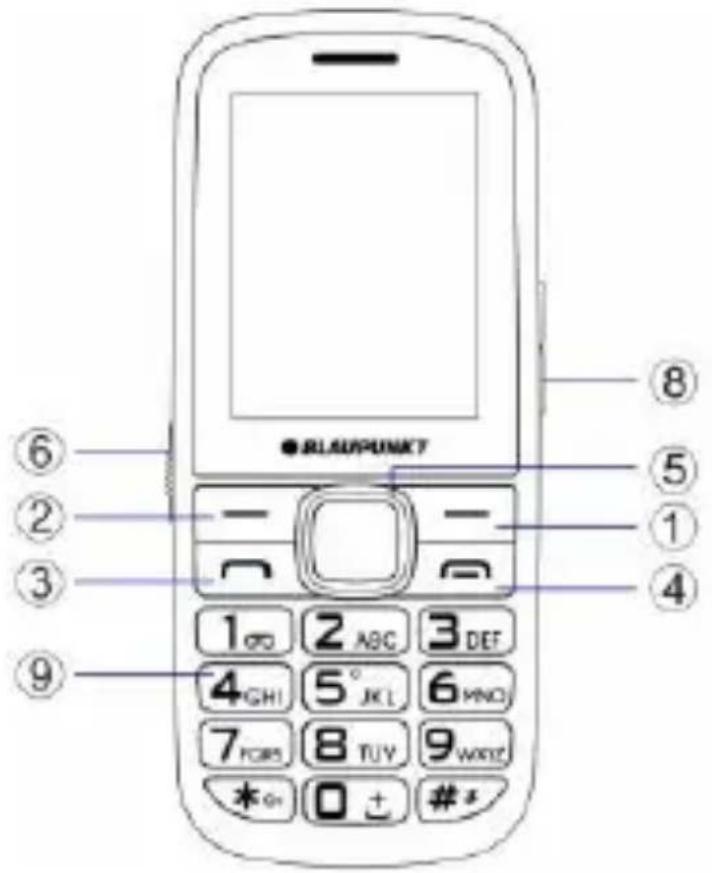 BLAUPUNKT BS 04 - Klavišai ir jrenginio išvaizda - 1