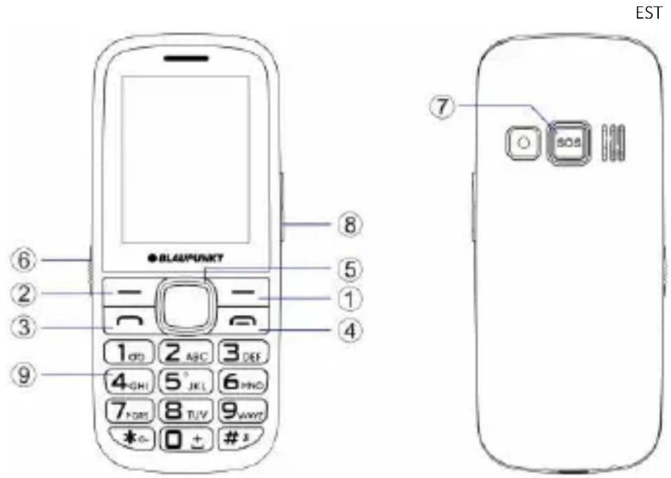 BLAUPUNKT BS 04 - Klahvid ja seadme välimus - 1