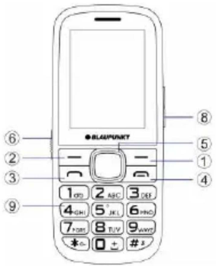 BLAUPUNKT BS 04 - Tasten, Aussehen des Geräts - 1