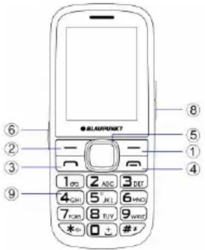 BLAUPUNKT BS 04 - lerīces taustiņi un ārējais izskats - 1