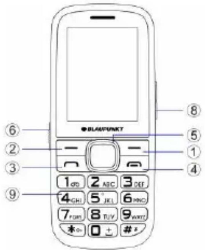 BLAUPUNKT BS 04 - Toetsen, uiterlijk van het apparaat - 1