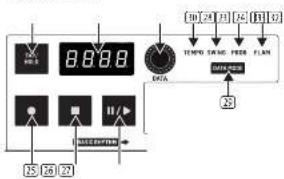 BEHRINGER Rhythm Designer RD8 MKII - FR Réglages - 1