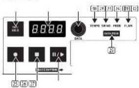 BEHRINGER Rhythm Designer RD8 MKII - DE Bedienelemente - 1