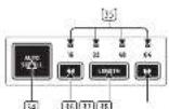 BEHRINGER RD9 - FR Reglages - 1