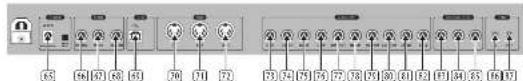 BEHRINGER RD9 - RD-9 Controls - 1
