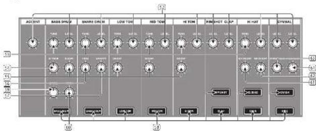 BEHRINGER RD9 - FR Reglages - 4