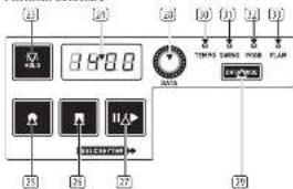 BEHRINGER RD9 - GARANTIE LIMITEE - 8