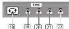 BEHRINGER RD9 - GARANTIE LIMITEE - 7
