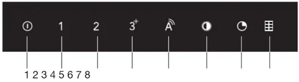 Pelgrim BSSA970RVS - Control panel - 2