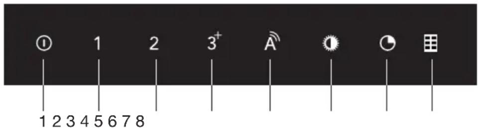 Pelgrim BSSA970RVS - Bedieningspaneel - 2