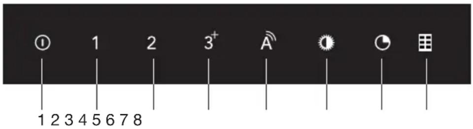 Pelgrim BSSA970RVS - Panneau de commande - 2