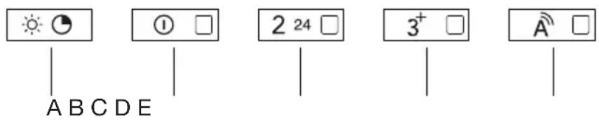 Pelgrim ISWA990RVS - Control panel - 2