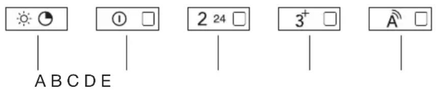 Pelgrim ISWA0960MAT - Control panel - 2