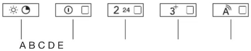 Pelgrim ISWA0960MAT - Bedieningspaneel - 2