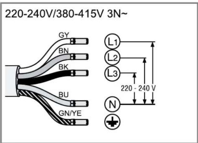 SIEMENS EH877BE15E - 42
