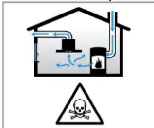 SIEMENS EH877BE15E - WARNING! – Förgiftningsrisk! - 1