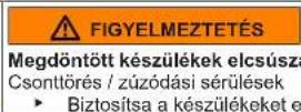 SIEMENS WM16XFH5GB - A belső dobvilágítás cseréje - 4