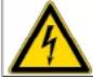 Profilo CMU12T90TR - Hazard symbols - 2