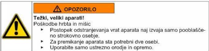 Profilo BD2176IFAN - Zamenjava spodnega tečaja vrat - 1