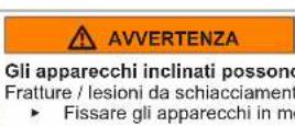 Profilo BD2176WFAN - Sostituzione della cerniera inferiore della porta - 6