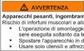 Profilo BD2176WFAN - Sostituzione della cerniera centrale della porta - 2
