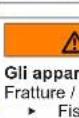 Profilo BD2176WFAN - ATTENZIONE - 1