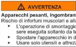 Profilo BD2176WFAN - Sostituzione della cerniera inferiore della porta - 2