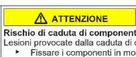 Profilo BD2176WFAN - Sostituzione della cerniera centrale della porta - 8