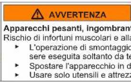 Profilo BD2156LFXN - Sostituzione della cerniera centrale della porta - 2
