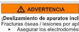 Profilo BD2156WFXN - Sustituir la bisagra central de la puerta - 6