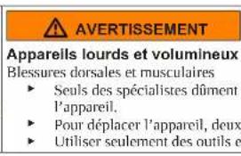 Profilo BD2156WFXN - Réparation - 4