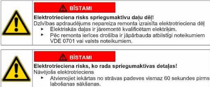 Profilo BD2155WFNN - Durvju augsejās viruses nomaina (durvis ar displeju) - 6