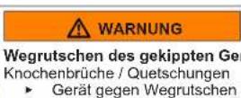 Profilo BD2076LFXN - Austauschen des oberen Turscharniers - 6