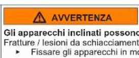 Profilo BD2076LFXN - Sostituzione della cerniera inferiore della porta - 6